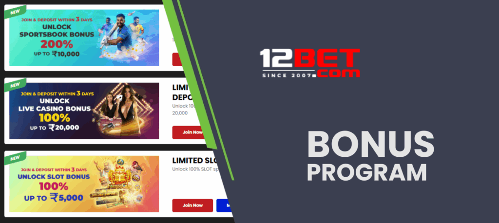 Bonuses from 12bet for Indian Players