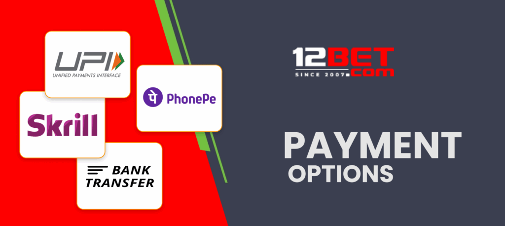 Depositing and Withdrawing Funds on 12bet