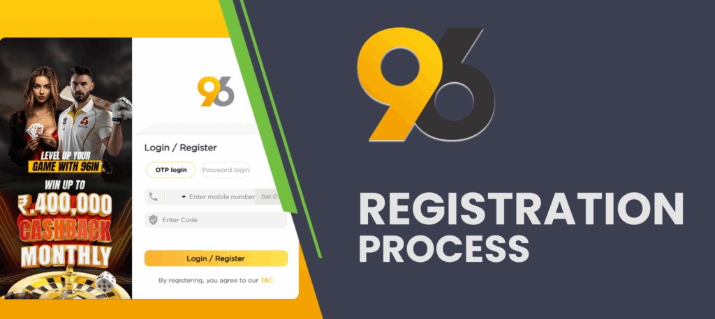 Registration Process on 96IN